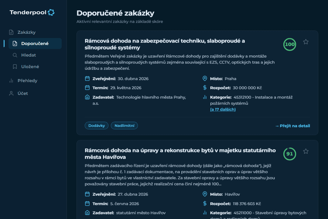 Náhled aplikace Tenderpool, ranní shortlist relevantních veřejných zakázek se skóre a rychlým rozhodnutím